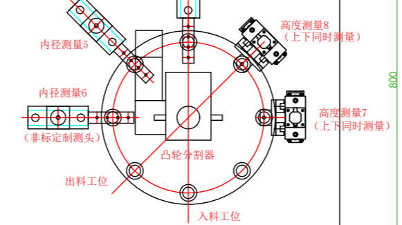 精密轴加工在线测量设备 精密轴加工在线测量设备